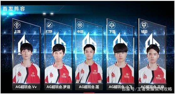 不少研究表